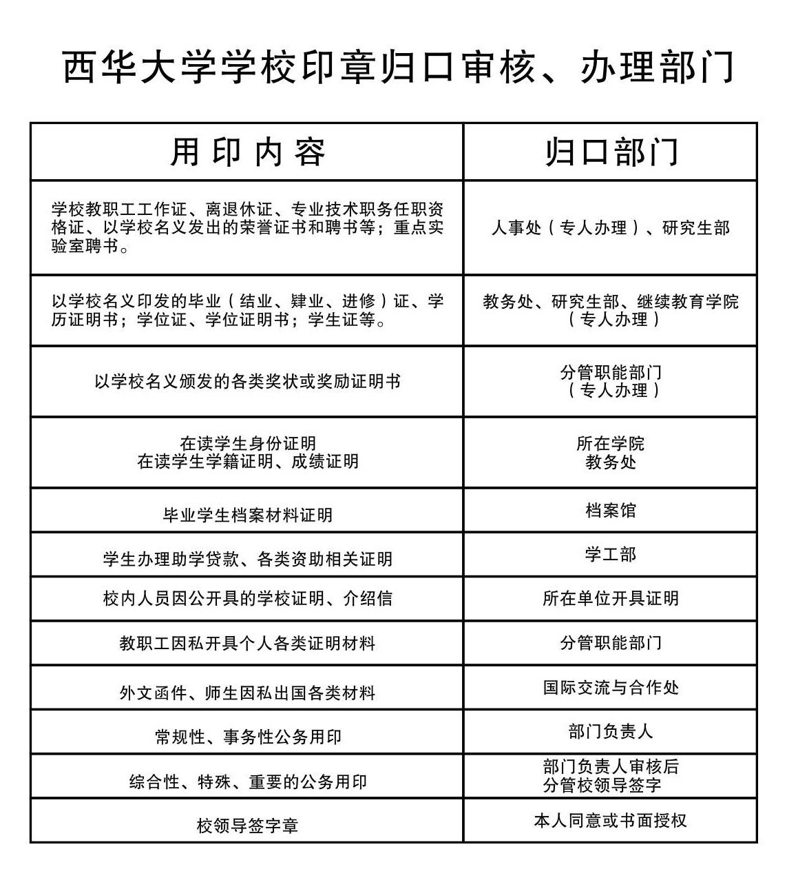 伟德国际1946源于英国