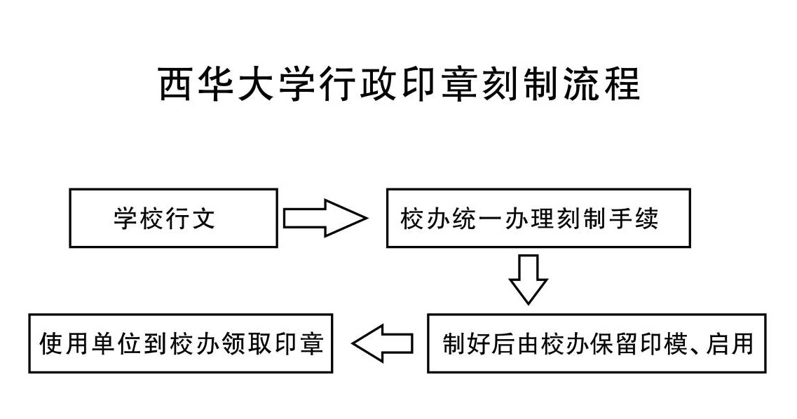 伟德国际1946源于英国