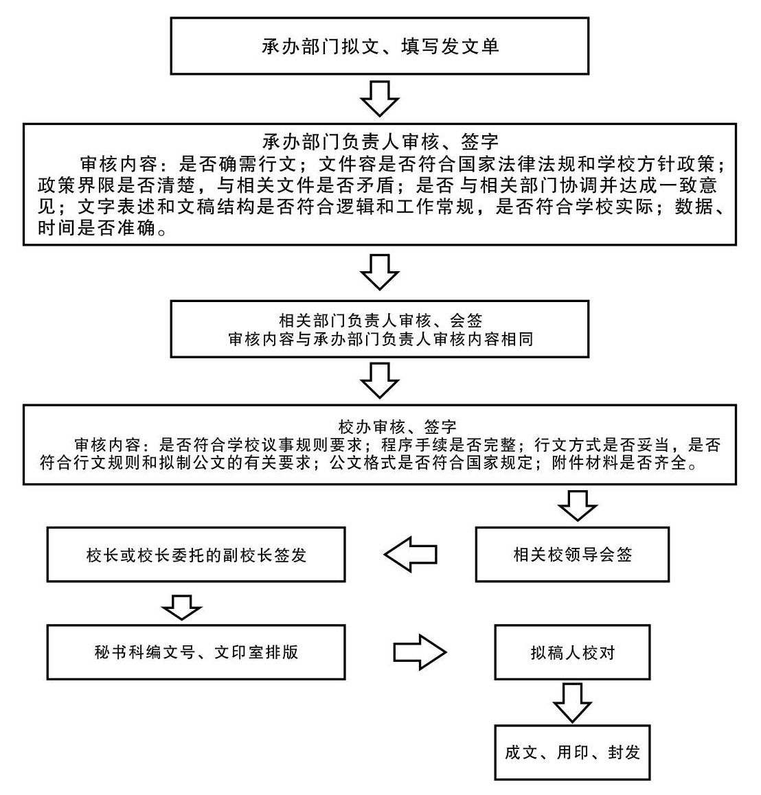 伟德国际1946源于英国