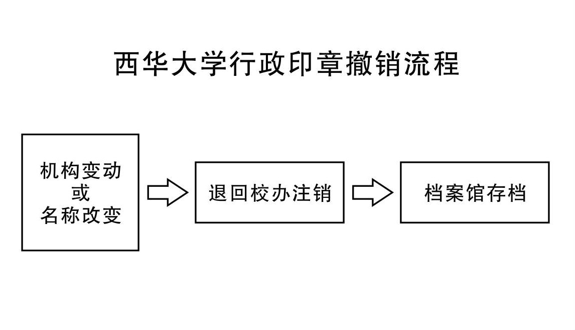 伟德国际1946源于英国