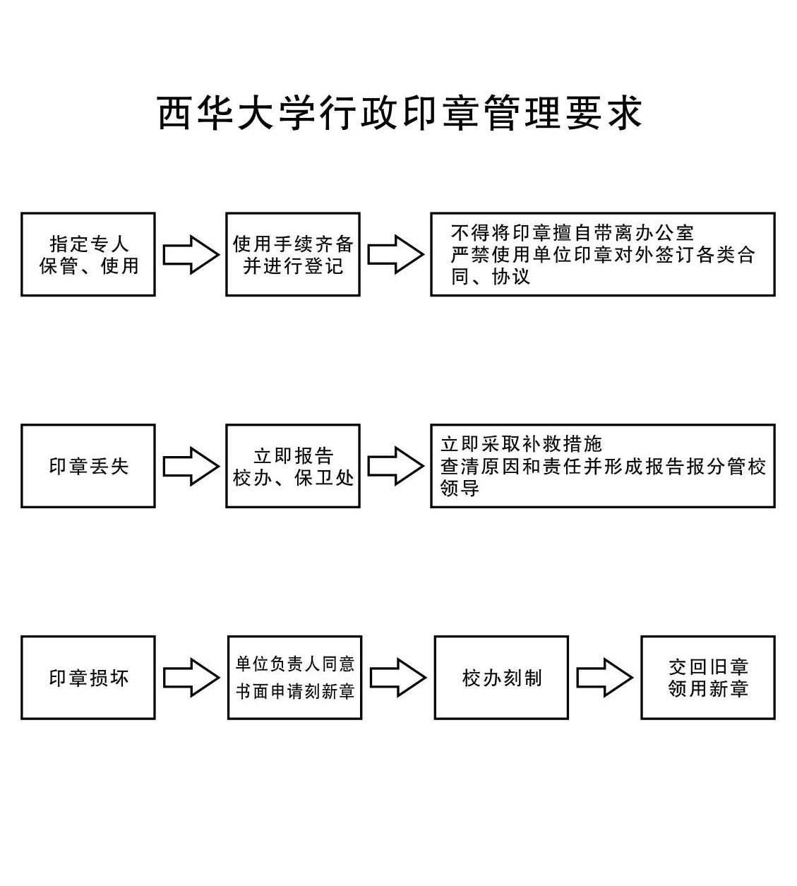 伟德国际1946源于英国